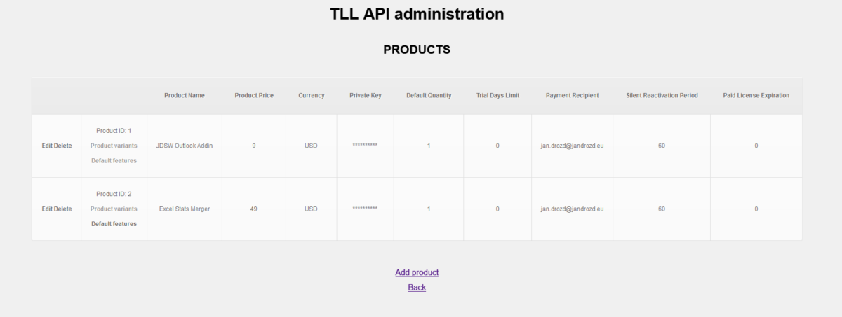 Product list